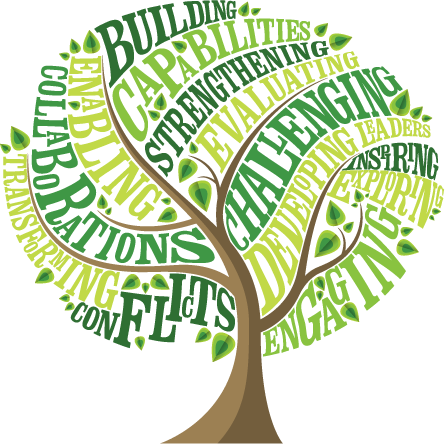 File:Facilitate to Create.png