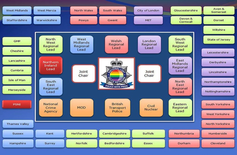 File:PoliceLGBTNetwork2022.jpg